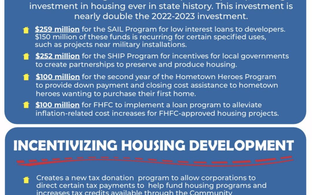 Florida Realtors® Statement on the Live Local Act Becoming Law